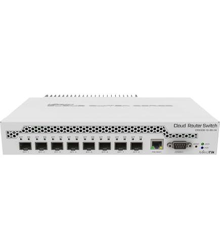 Mikrotik S+RJ10 10Gbps Ethernet Module for MikroTik Devices with